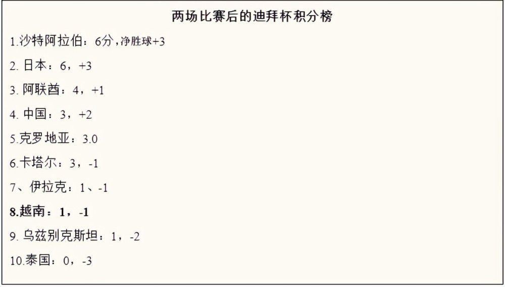 今年暑期档，《消失的她》《八角笼中》《长安三万里》等影片在电影市场大放异彩，国产影片题材丰富多样，观众审美体系与影片类型都有了质的飞跃